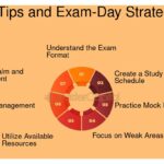 Guía eficaz para realizar un examen de cumplimiento legal 2 Guía eficaz para realizar un examen de cumplimiento legal