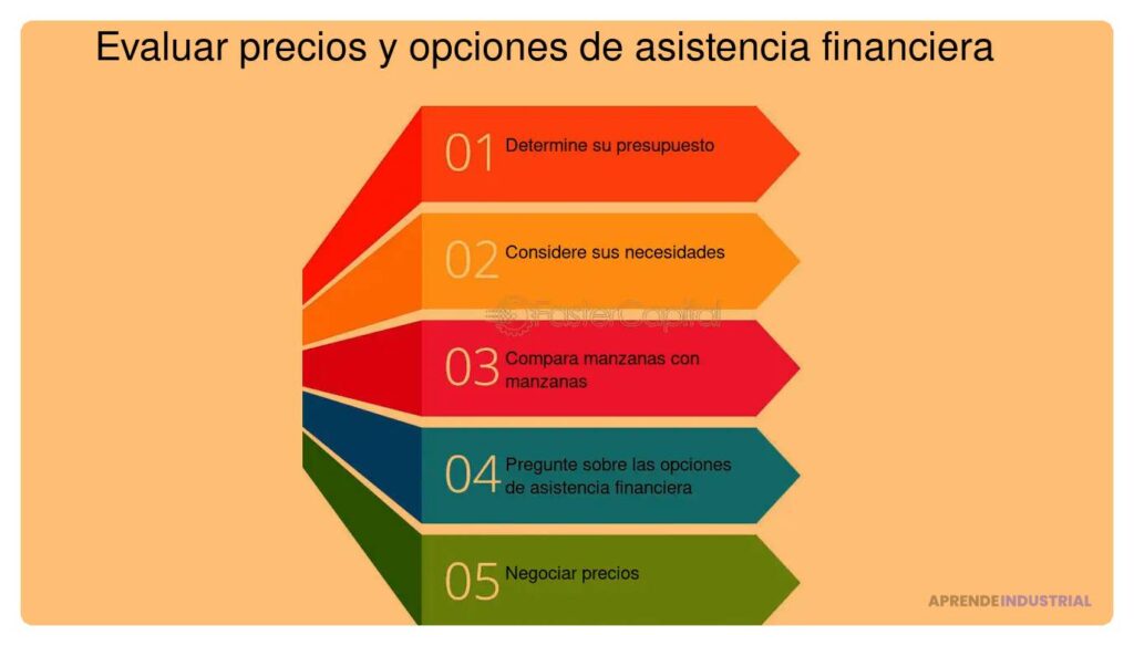 Guía para evaluar una incubadora antes de unirte a su programa