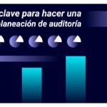 Guía para realizar auditorías legales eficaces en tu empresa