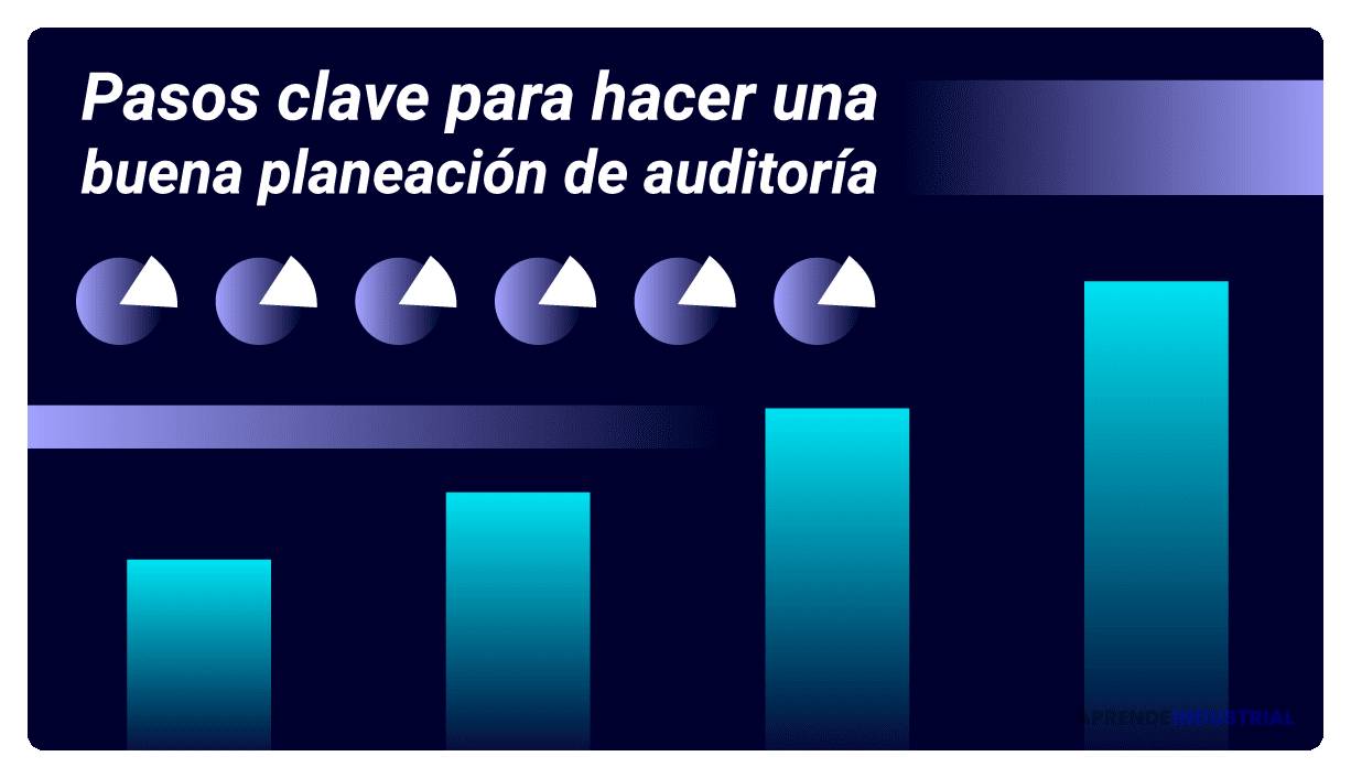 guia para realizar auditorias legales eficaces en tu empresa