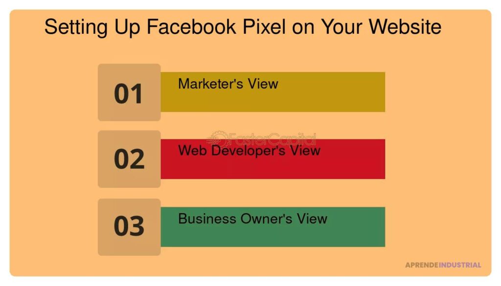 Guía para utilizar Facebook Pixel eficazmente en tu startup