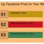 Guía para utilizar Facebook Pixel eficazmente en tu startup