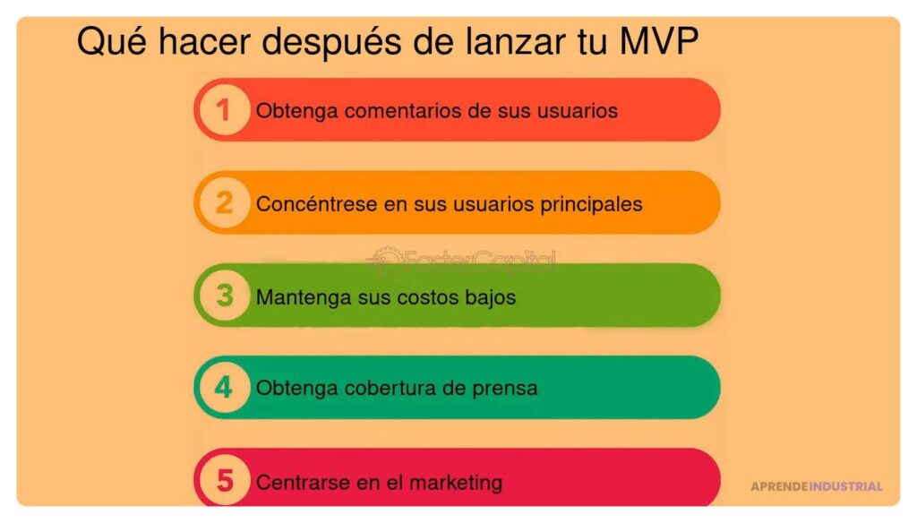 Guía práctica para elegir el mercado objetivo de tu MVP