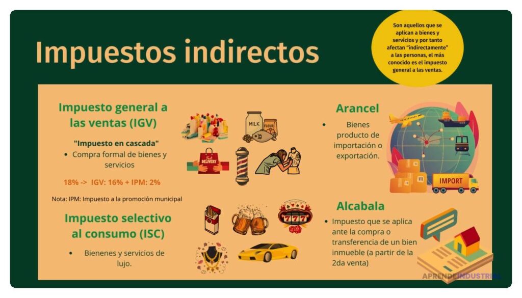 Guía práctica para un buen control fiscal en tu negocio
