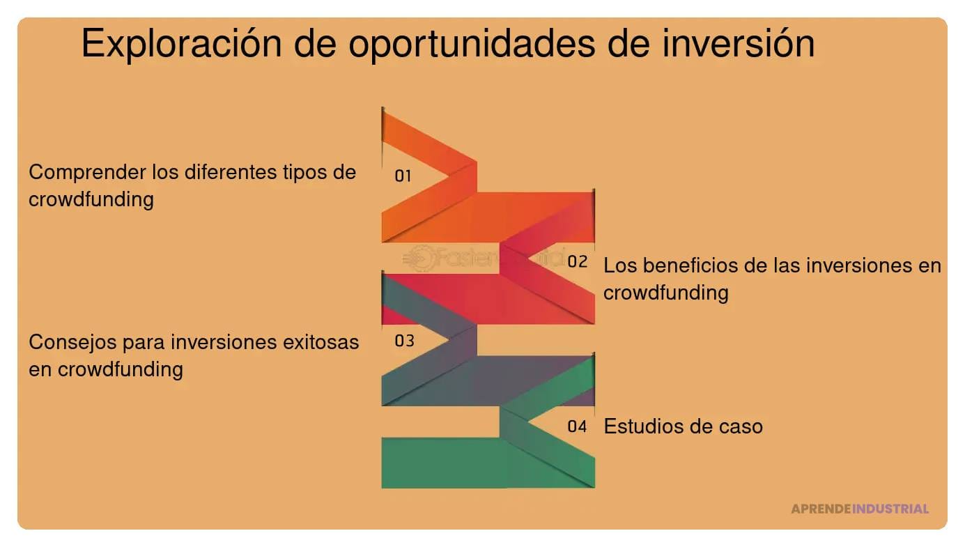 guia sobre crowdfunding para invertir en startups