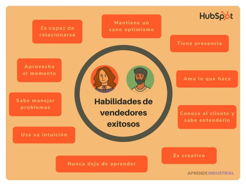Habilidades clave que todo vendedor debe desarrollar para triunfar