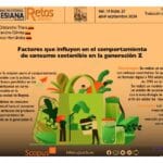 Hábitos de consumo y su impacto en los negocios sostenibles 3 Hábitos de consumo y su impacto en los negocios sostenibles