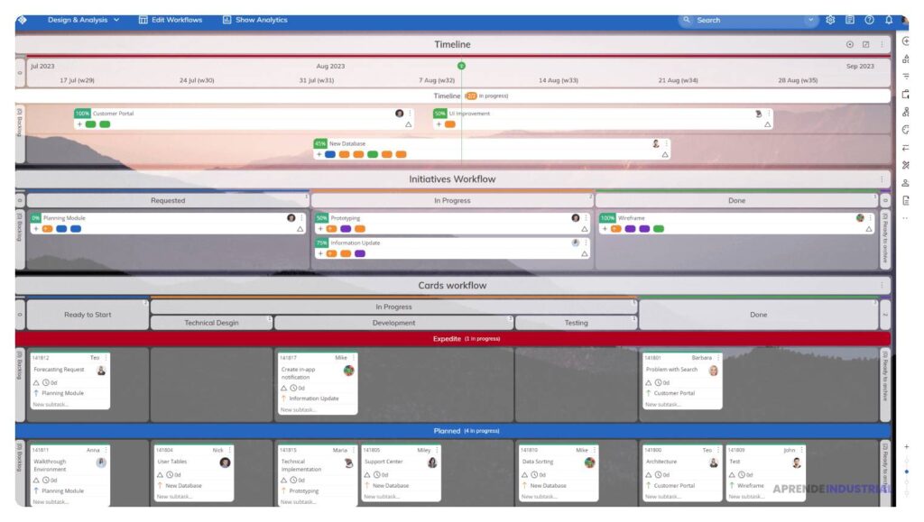 Herramientas gratis para crear un plan: opciones efectivas
