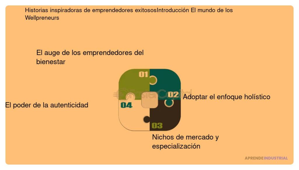 Historias de éxito: emprendedores agradecidos a sus mentores
