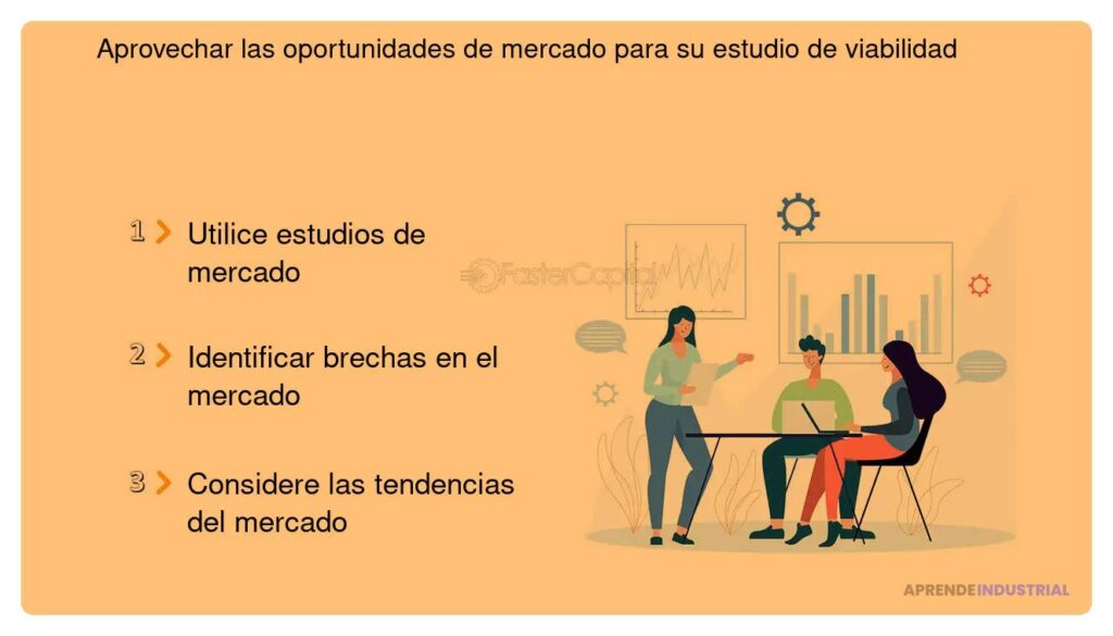 Identificación de oportunidades no prácticas en el mercado