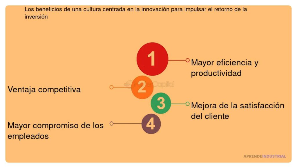 Impacto de la cultura organizacional en la inversión atraída 1 Impacto de la cultura organizacional en la inversión atraída