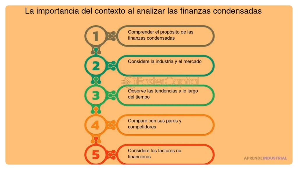 Impacto del contexto cultural en la inversión: relevancia y análisis