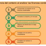Impacto del contexto cultural en la inversión: relevancia y análisis