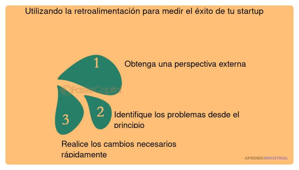 Impacto del feedback en la cultura organizacional de startups