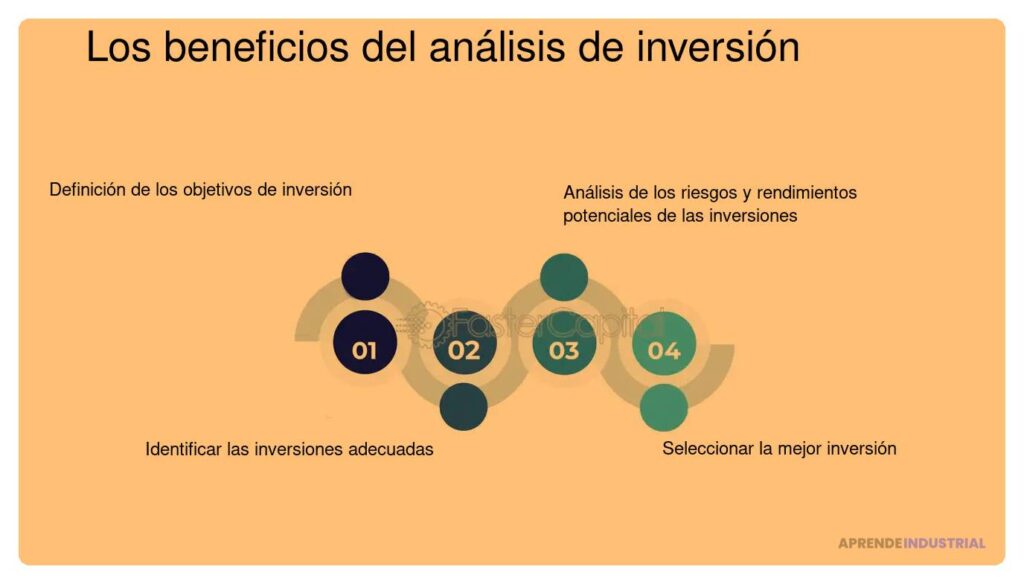 Importancia de las referencias en el proceso de inversión