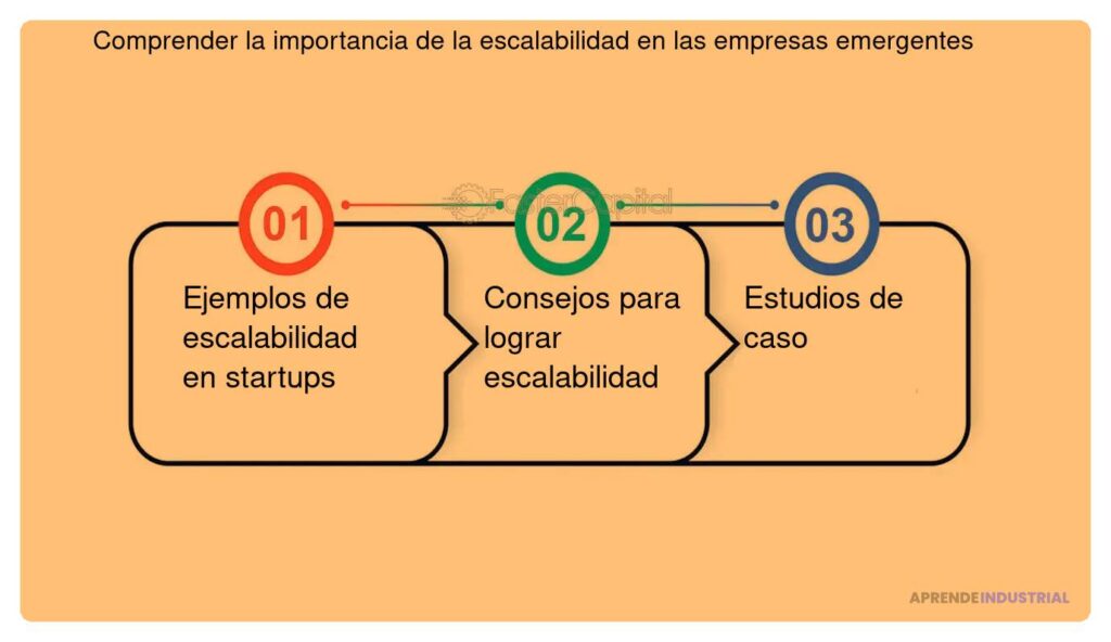 Importancia de un buen equipo en la escalabilidad empresarial