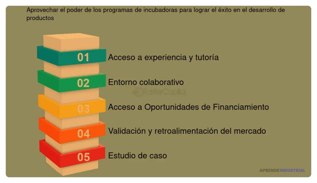 Incubadoras: clave en el desarrollo de productos innovadores