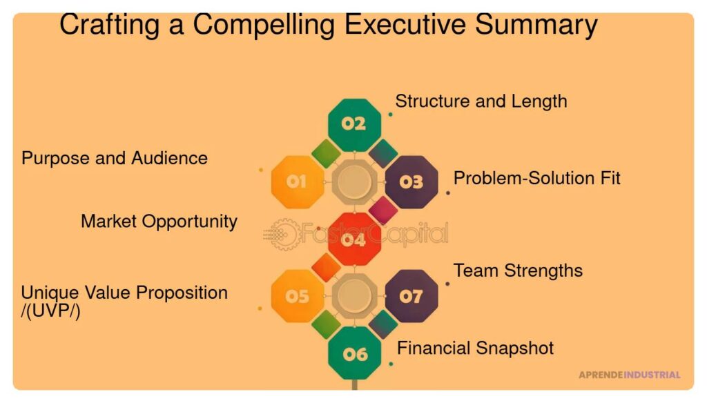 La formalidad en el pitching: claves esenciales para el éxito