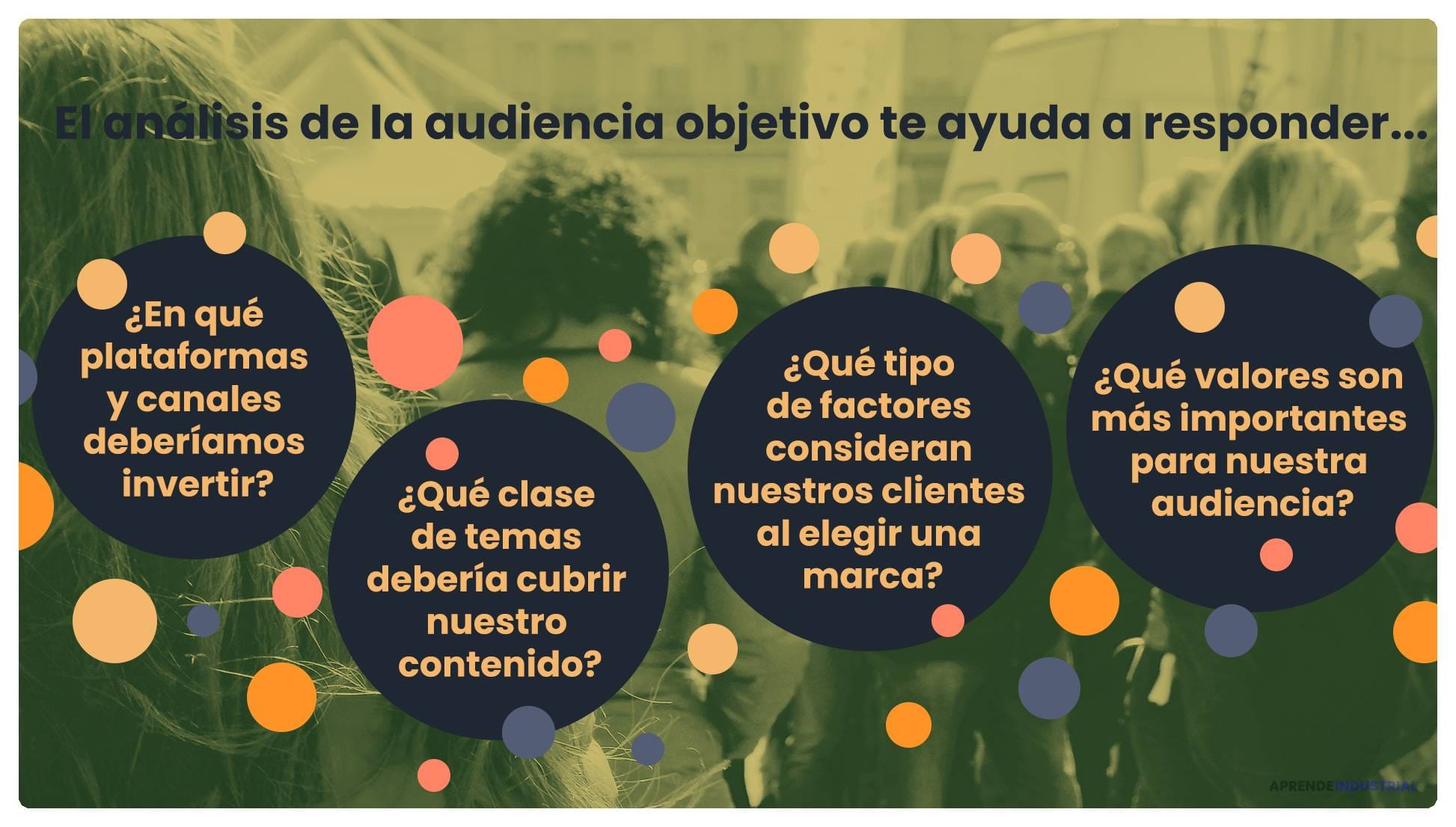 La Importancia De Conocer A Tu Audiencia Para El éxito Comunicativo