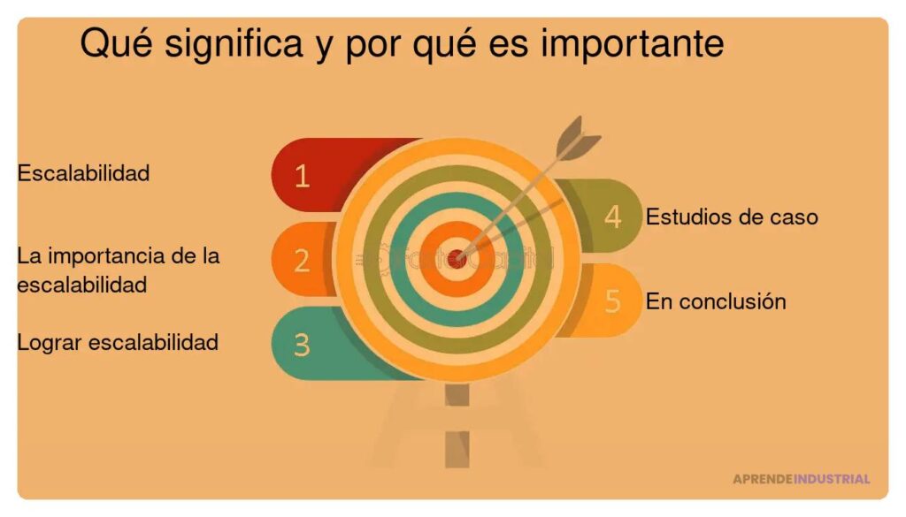 Lecciones clave sobre escalabilidad: consejos y experiencias