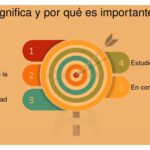 Lecciones clave sobre escalabilidad: consejos y experiencias