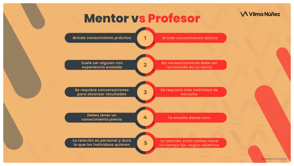 Los mejores eventos para conocer mentores en tu área 1 Los mejores eventos para conocer mentores en tu área