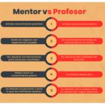 Los mejores eventos para conocer mentores en tu área