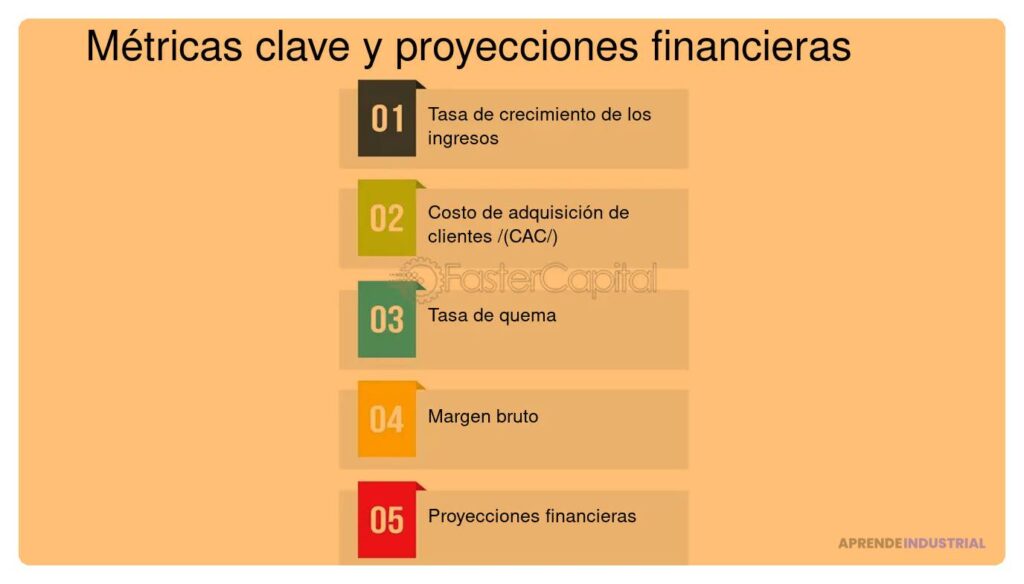 Métricas financieras clave para inversores y su relevancia