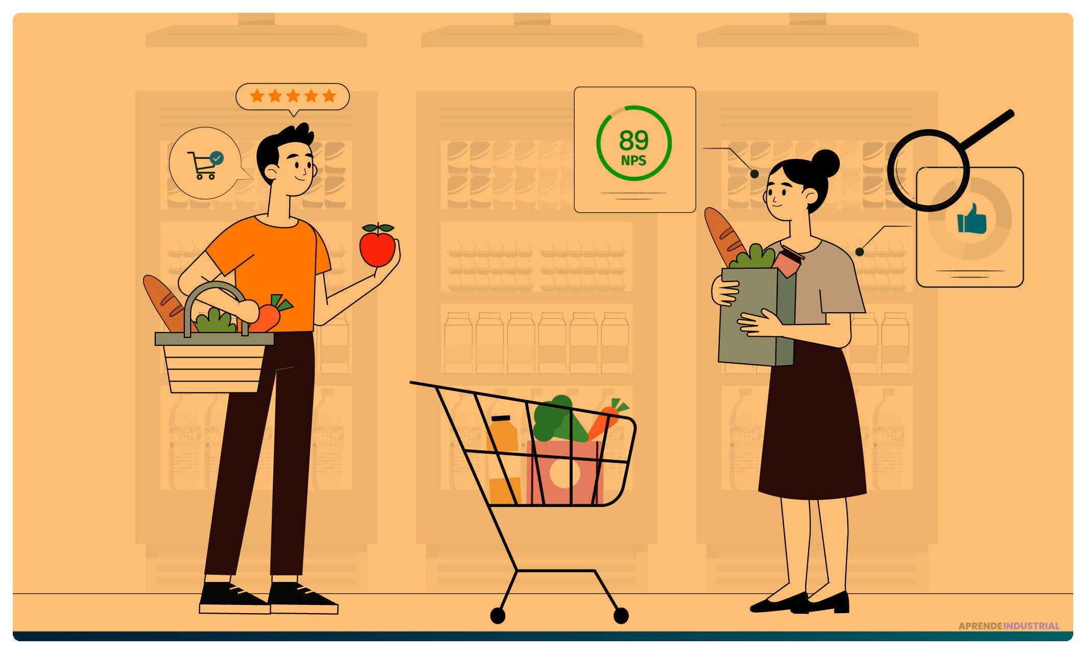 monitorizacion de cambios en el comportamiento del mercado objetivo