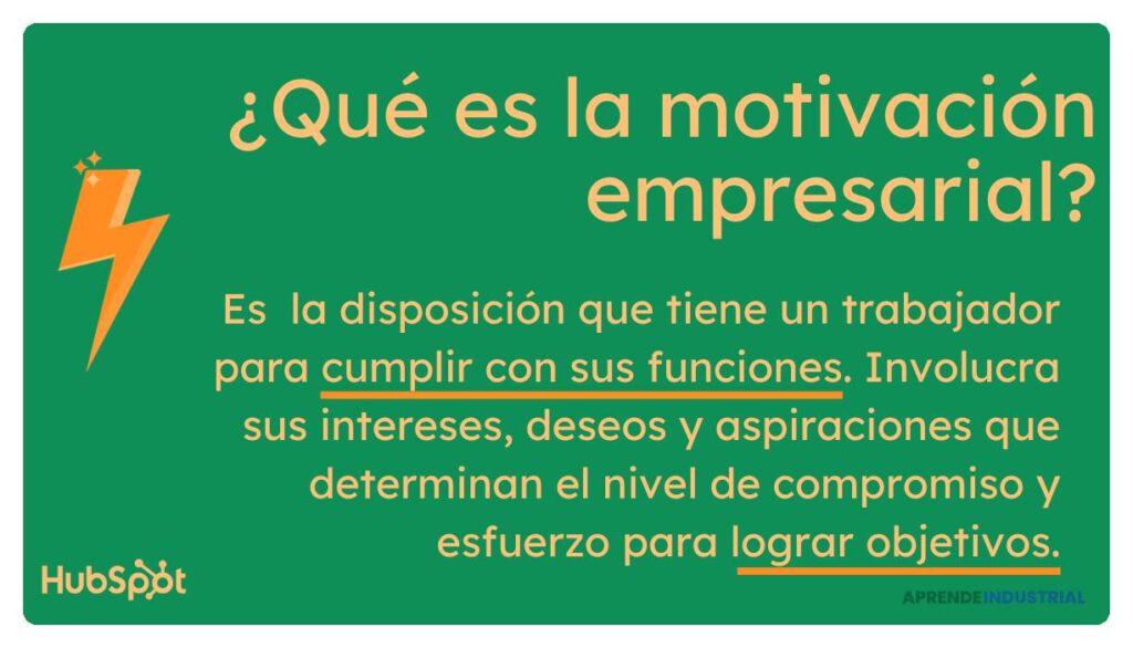 Motiva a tus empleados para ofrecer un servicio excelente