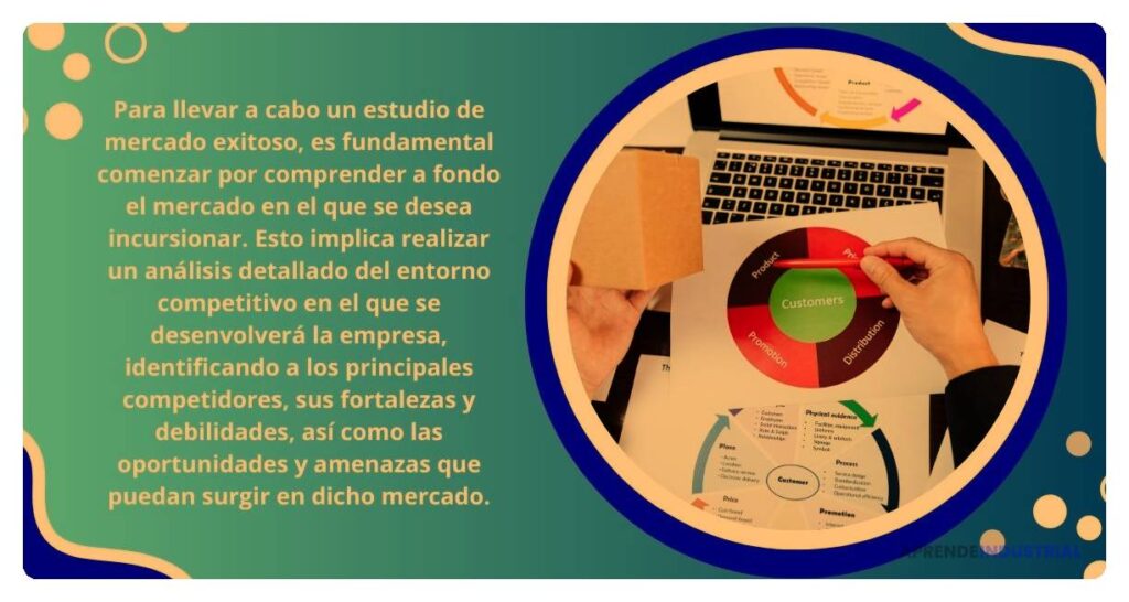 Oportunidades de mercado para impulsar tu negocio exitoso 1 Oportunidades de mercado para impulsar tu negocio exitoso