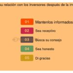 Pasos para garantizar una relación duradera con inversores