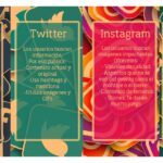Planificación y promoción de eventos online en redes sociales