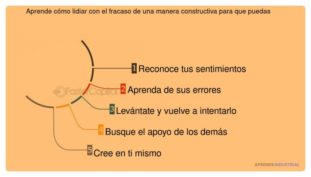 Qué cosas aprender de los fracasos ajenos en inversiones