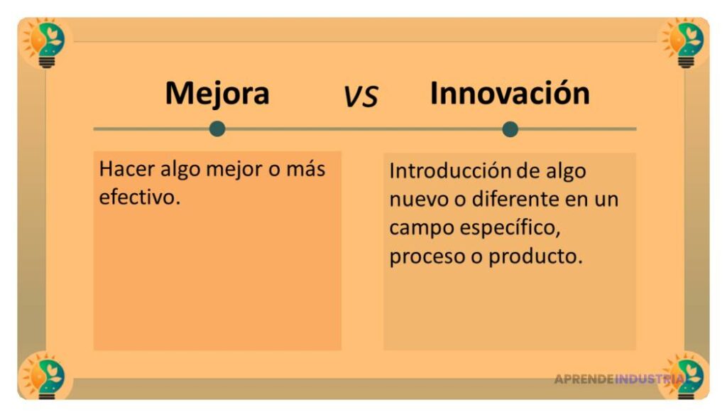 Qué diferencias hay entre mejora continua e innovación