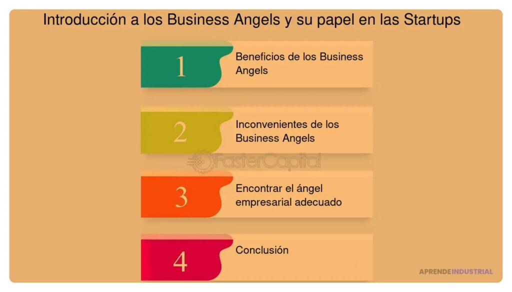 Qué es un 'business angel', su funcionamiento e impacto en startups