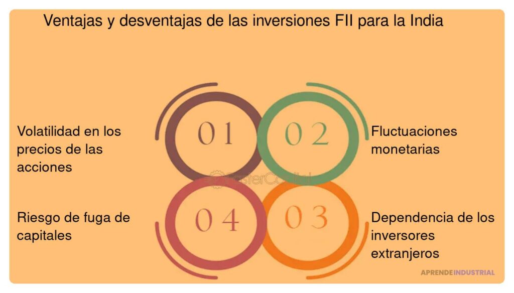 Qué es un inversor famos, son una ventaja o desventaja