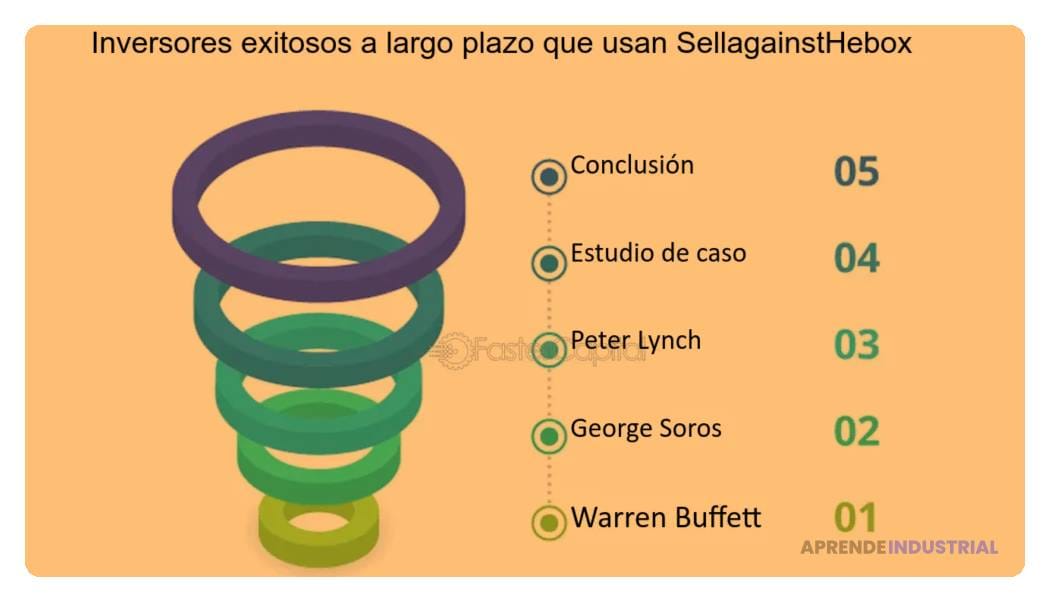 que estrategias de salida existen para los inversores