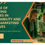 Qué papel juega la sostenibilidad en el branding moderno 2 Qué papel juega la sostenibilidad en el branding moderno