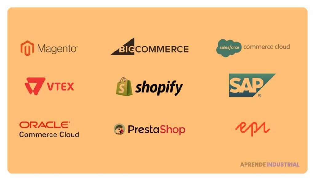Qué plataformas ofrecen integración con ecommerce 1 Qué plataformas ofrecen integración con ecommerce