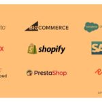 Qué plataformas ofrecen integración con ecommerce