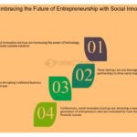 Qué rol juegan las startups en la innovación social 3 Qué rol juegan las startups en la innovación social