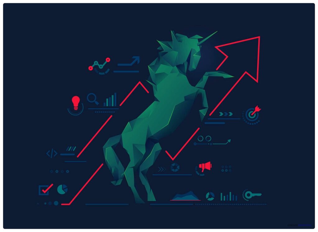 Qué son las startups unicornio y sus características