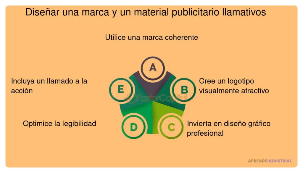 Qué son los eventos de marca y cómo organizarlos