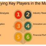 Qué son los key players en el mercado competitivo