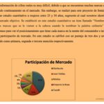 Recursos útiles para crear un plan de negocio eficaz