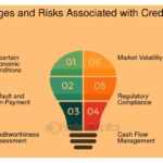Riesgos de la financiación externa: Precauciones y consecuencias