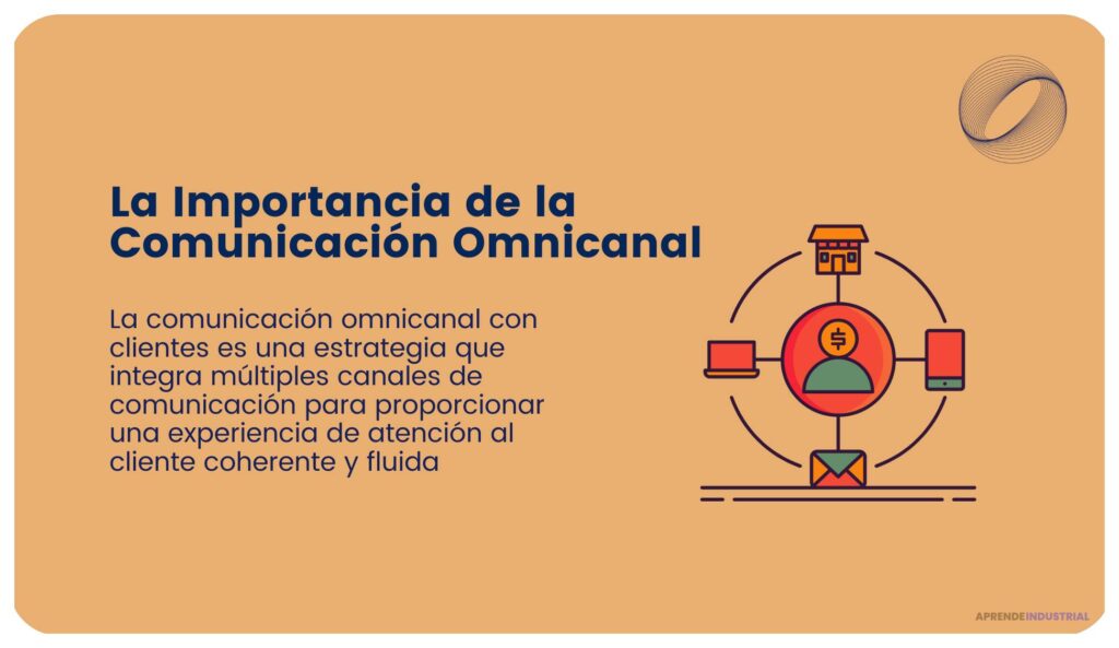 Servicios omnicanal: definición e importancia en el mercado actual