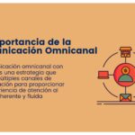 Servicios omnicanal: definición e importancia en el mercado actual