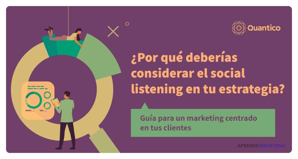 Social listening: qué es y cómo aplicarlo en marketing eficazmente
